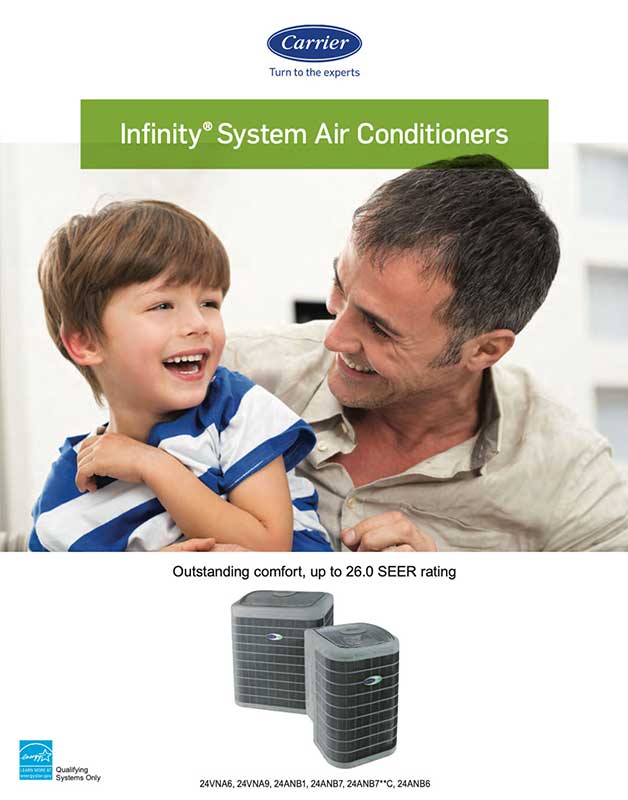 Infinity System Air Conditioners